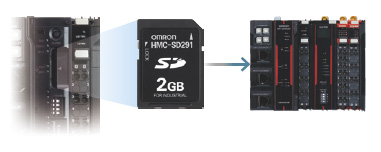 NX-CSG / SL5 / SI / SO 特點 29 