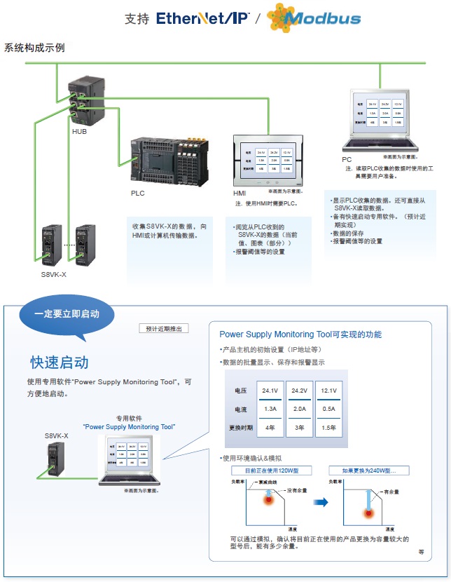 S8VK-X 特點(diǎn) 9 