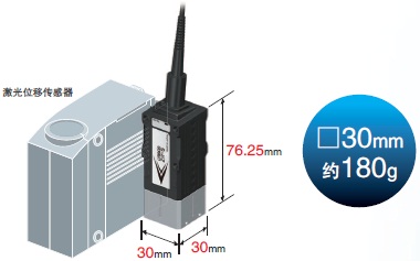 ZW-7000 / 5000 系列 特點 9 